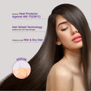 Red By Kiss Heat Protector Hair Styling Serum 6 Fl Oz-hpt02d