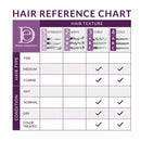 Design Essentials - African Chebe - Anti-breakage Moisture Retention Shampoo - 12 Oz