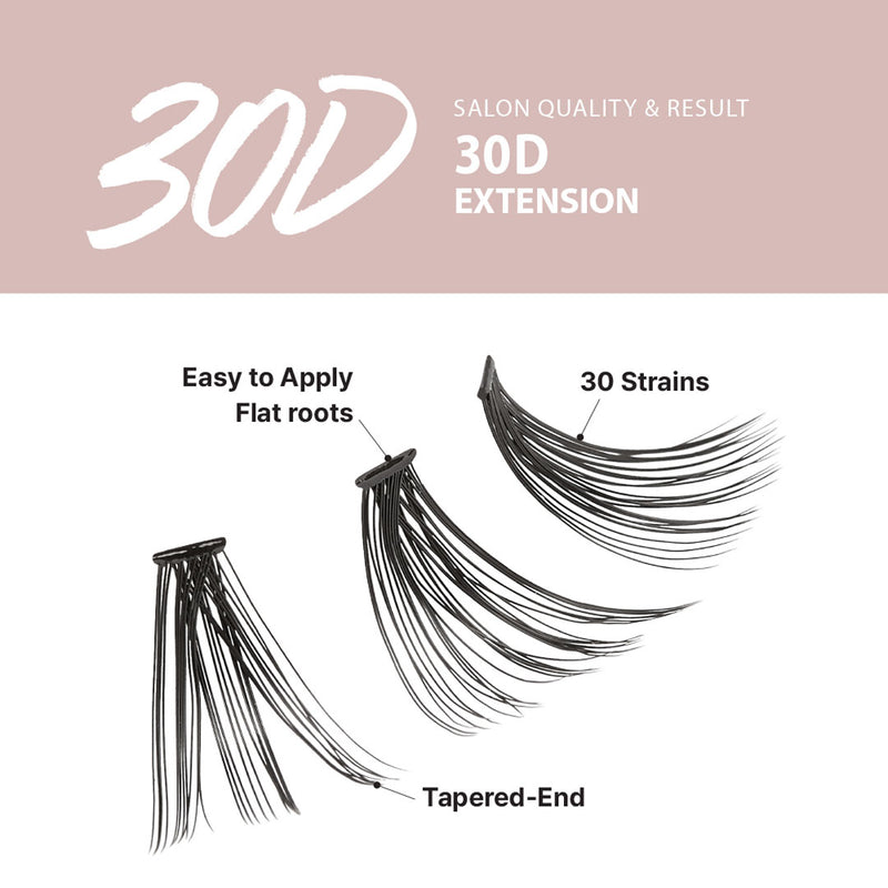 I-envy 30d Extention Cluster
