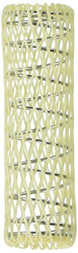 [Annie] Wire Mesh Rollers